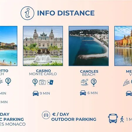 Beautiful With Terracepool - Near Monaco Nyaraló